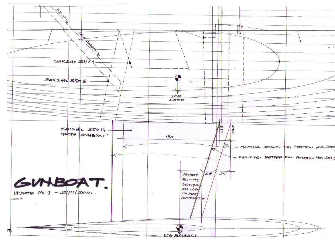 diy rc sailboat plans